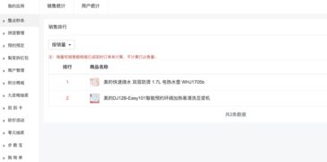 教你運(yùn)營小程序商城全攻略