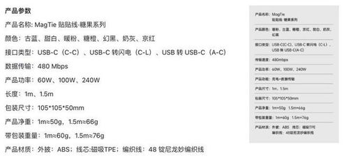 制糖工廠推出多彩貼貼線 為生活注入數(shù)字多巴胺的全新小程序體驗